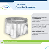 Tena Leakage Protection Underwear Super Plus, M/L, 16 Count - Pack of 1